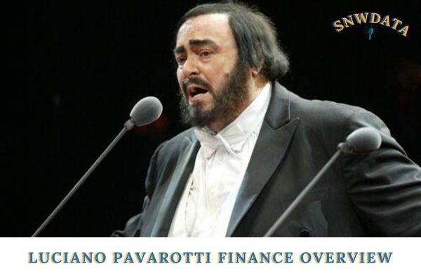 Luciano Pavarotti Finance Overview