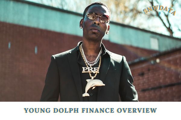 Young Dolph Finance Overview